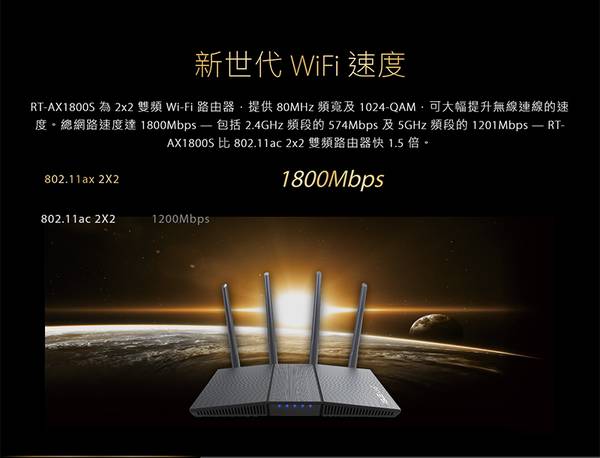 ASUS RT-AX1800S V2 WiFi 6 路由器 